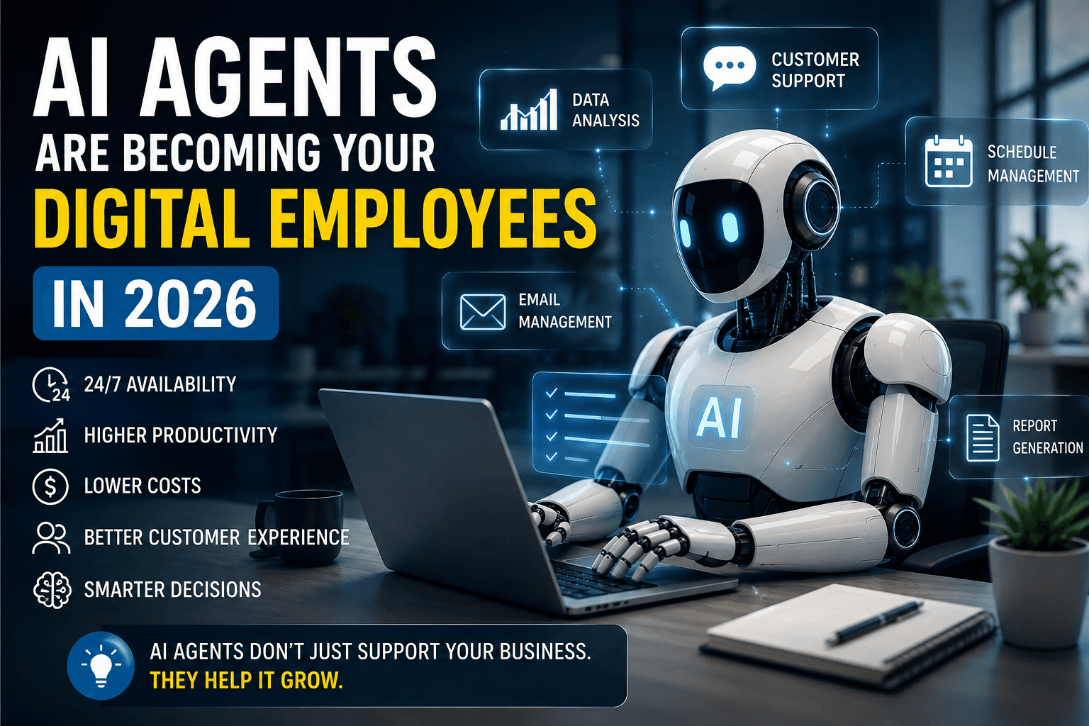 AI Agents Are Becoming Your Digital Employees in 2026